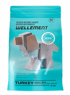 WELLEMENT для собак средних и крупных пород (ИНДЕЙКА), 10 кг